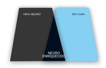 Fondos negros cubrientes. Diseño gráfico Cantabria